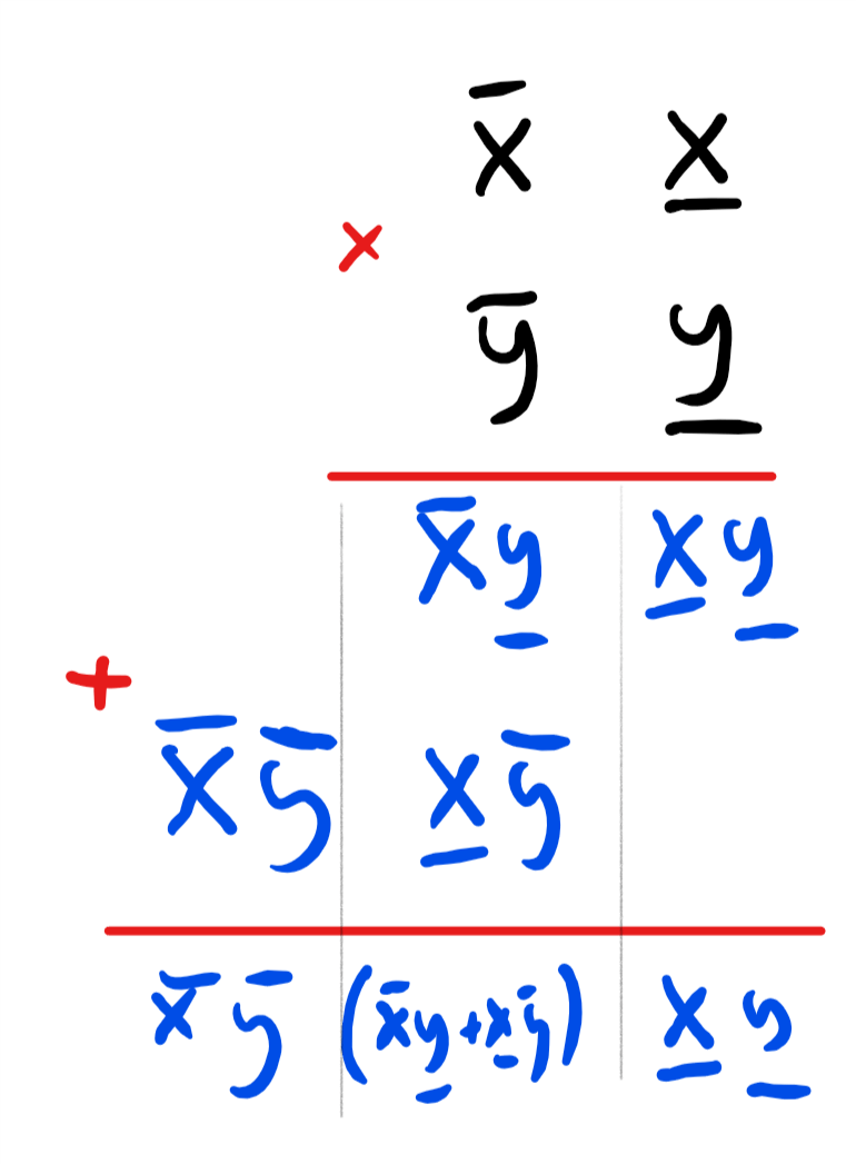 i01