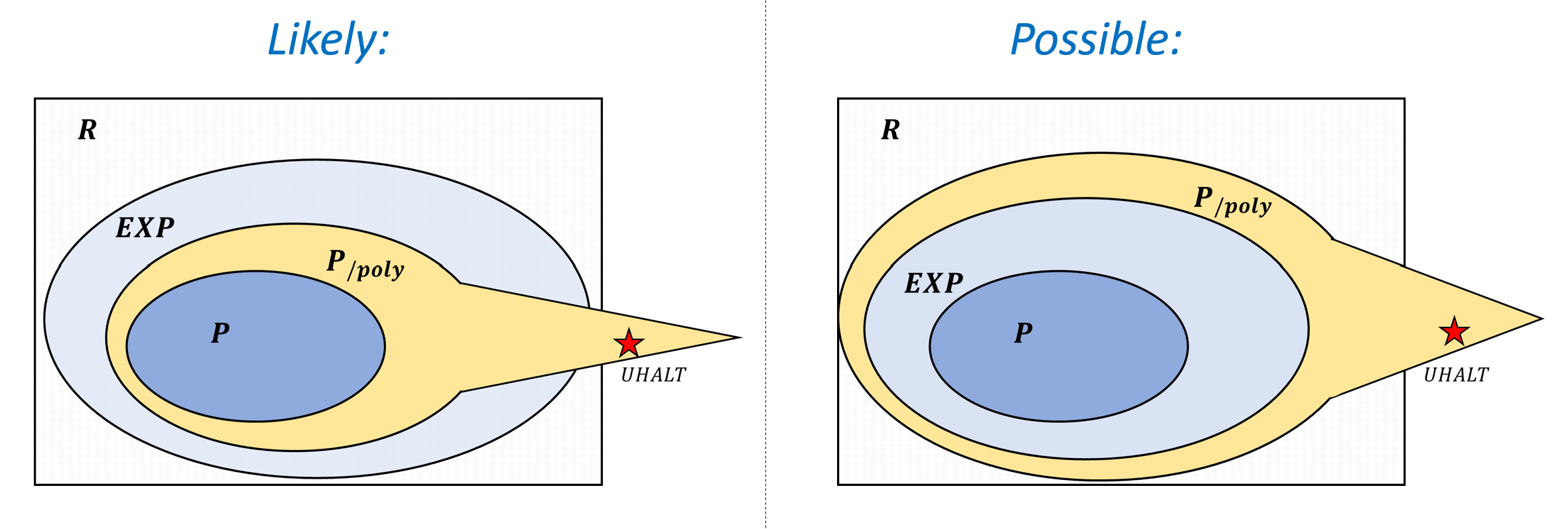 PEXPPpolyrelationsfig