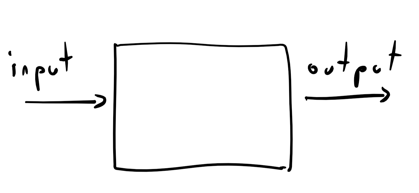 computationinputtooutputfig