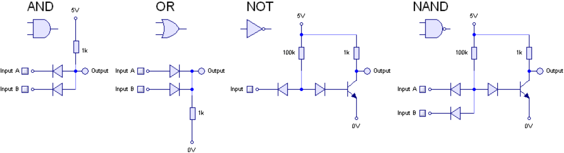 logicgatestransistorsfig